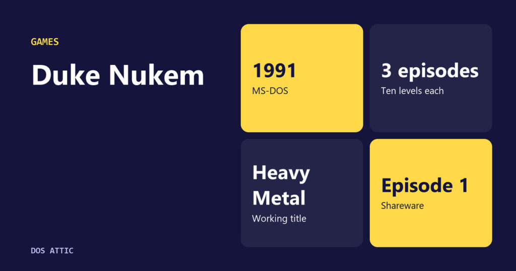 Duke Nukem Began as a 1991 Side-Scrolling Shareware Hero
