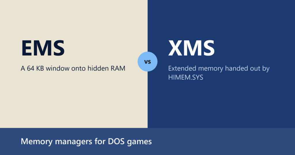 Split title card contrasting EMS, a 64 KB window onto hidden RAM, with XMS, extended memory handed out by HIMEM.SYS, above the line 'Memory managers for DOS games'.
