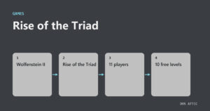 Rise of the Triad, the Wolfenstein Sequel Apogee Made Its Own